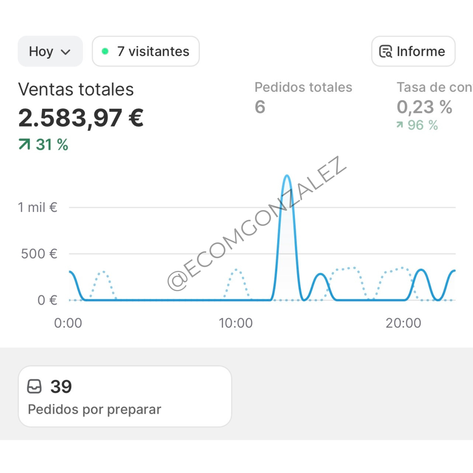 Image gallery marquee