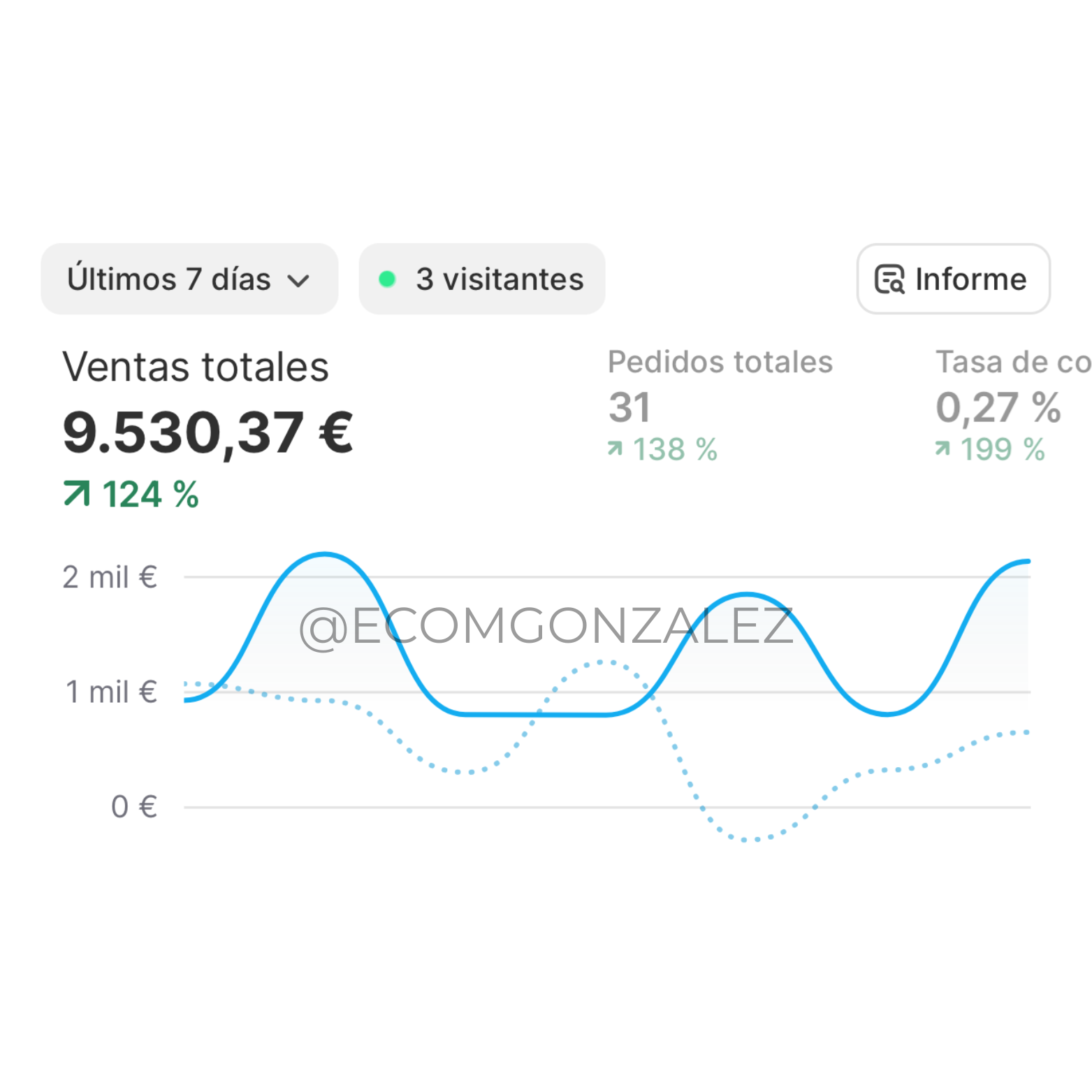 Image gallery marquee