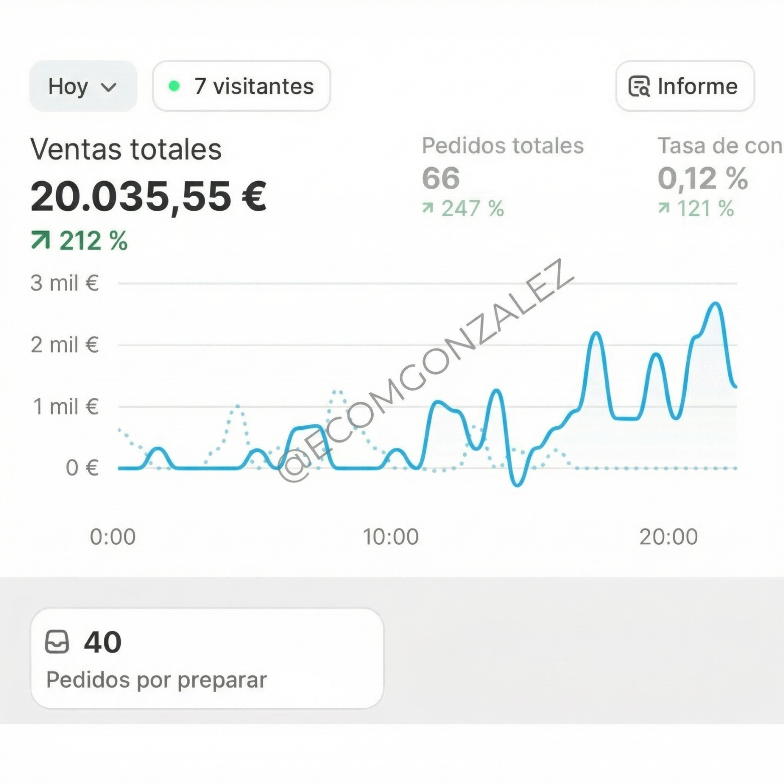 Image gallery marquee