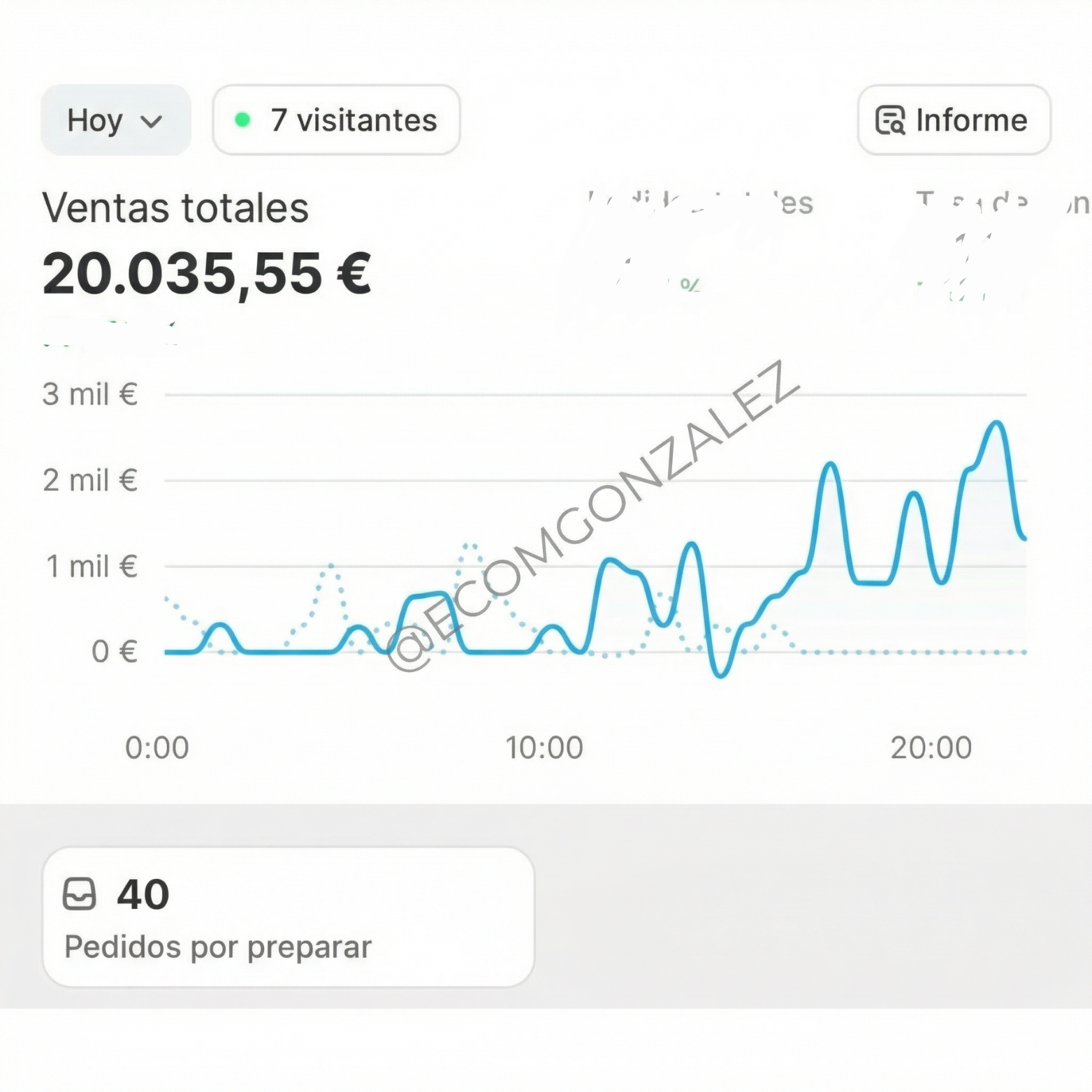 Image gallery marquee