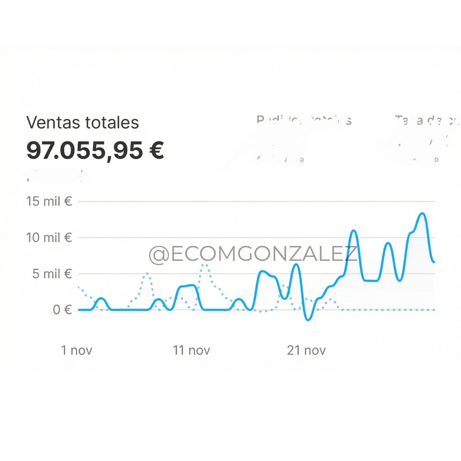 Image gallery marquee